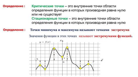 Понятие стационарных условий