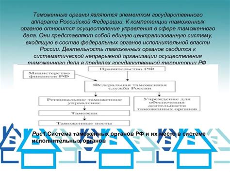 Понятие транзитных мест