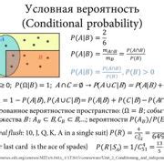 Понятие условной обязательности