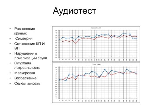 Понятие флюорографии и ее значение в диагностике