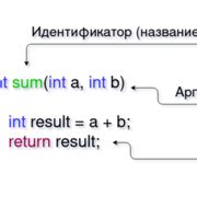 Понятие функции в программировании