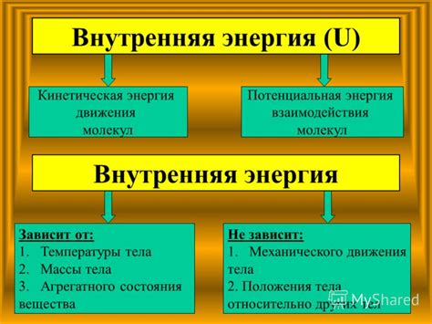 Понятие энергии взаимодействия: основные определения и примеры