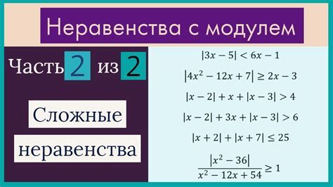 Понятное объяснение неравенства с модулем