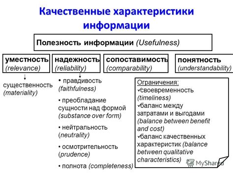 Понятность и легкость произношения