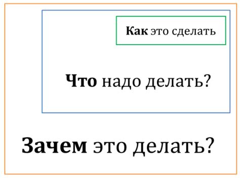 Понятность и простота мышления