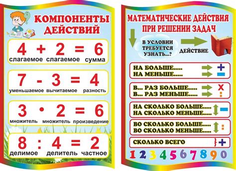 Попарная различность в математике