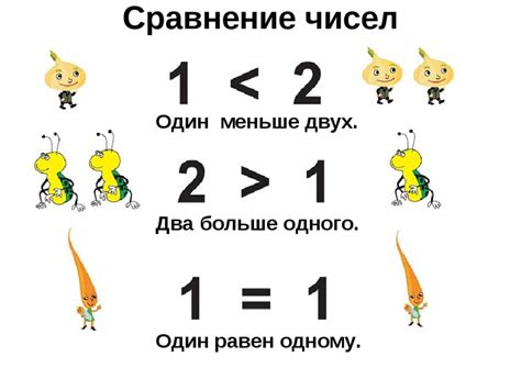 Попарное сравнение чисел: зачем нужно и как это сделать?