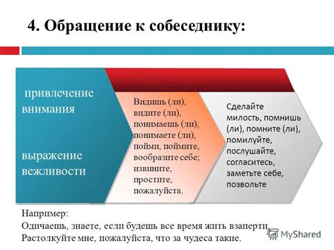 Популярное выражение вежливости