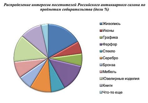 Популярность выражения в искусстве