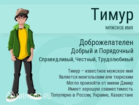 Популярность имени Тимур в настоящее время