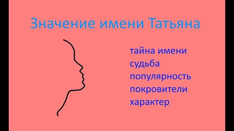 Популярность и распространение имени Татьяна