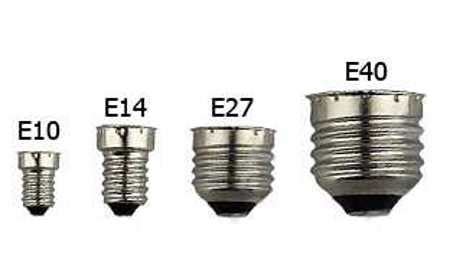 Популярность и распространение цоколя E14
