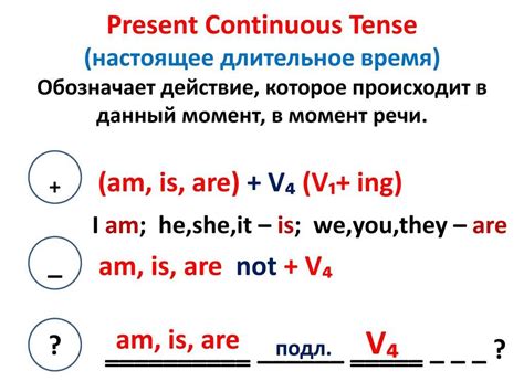 Популярность и употребление выражения в настоящее время