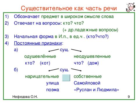 Популярность слова "отнести" как существительное