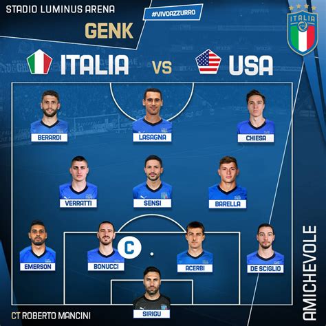 Популярность фразы "forza azzurri" за пределами Италии