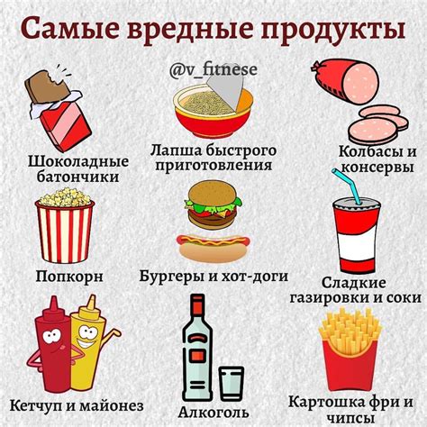 Популярные вредные продукты на рынке