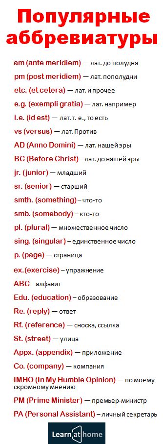 Популярные значения аббревиатуры STR