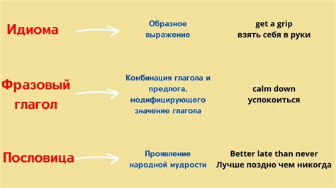 Популярные идиомы и пословицы, включающие выражение "от хозяина приехал"