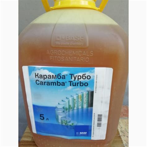 Популярные использования выражения "карамба"