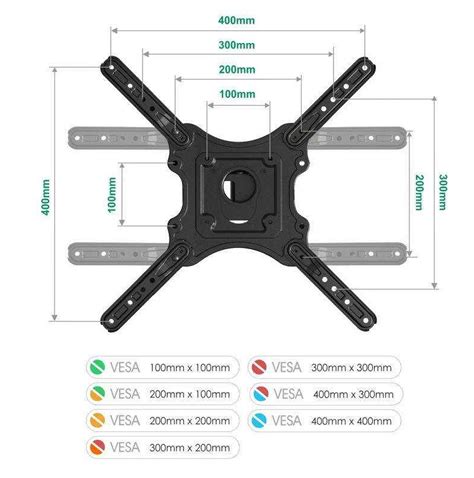 Популярные используемые устройства с VESA 200x200