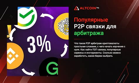 Популярные платформы для p2p-переводов