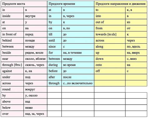 Популярные употребления "покамись"