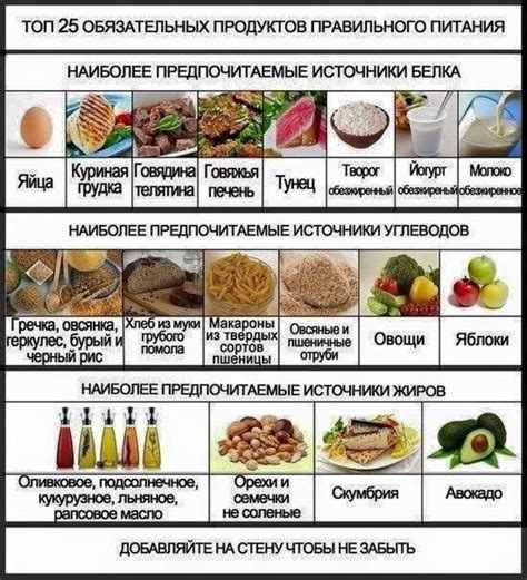 Пора перейти на смешанное питание!