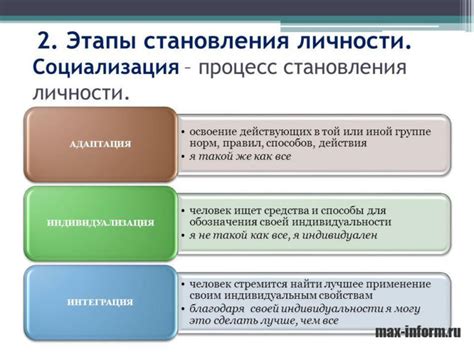 Пора перемен: становление личности и ответственность