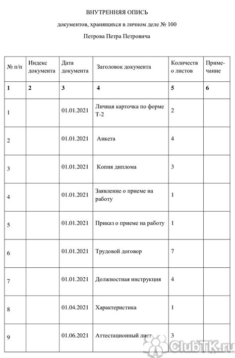 Порядок действий для получения личного дела