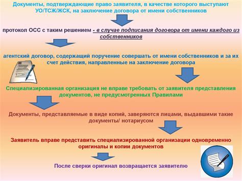 Порядок заключения договора цессии с банком