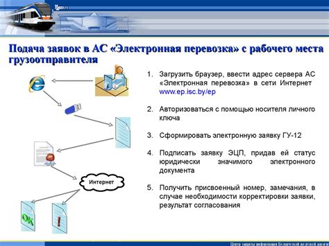 Порядок заполнения таблицы в акте общей формы