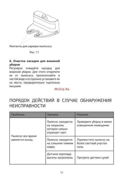 Порядок обращения в случае неисправности товара без дополнительной гарантии