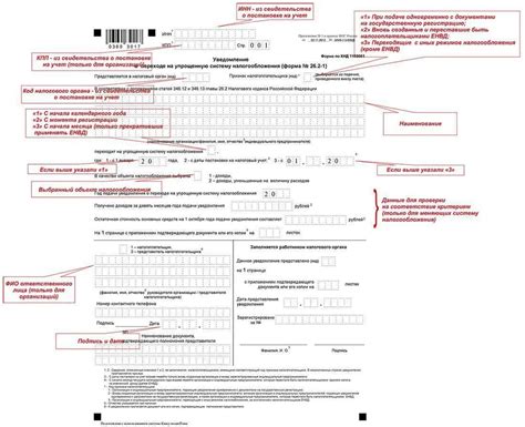 Порядок предоставления уведомления УСН