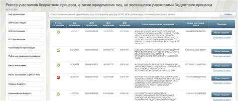 Порядок работы с реестром