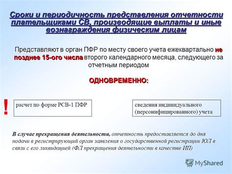 Последний срок подачи отчетности: не позднее 15 числа месяца, следующего за отчетным