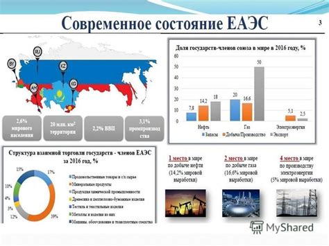 Последствия Ожсс снижена для экспорта и импорта