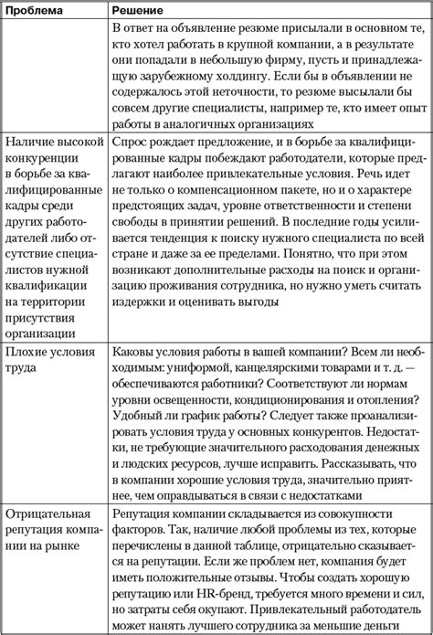 Последствия безнравственного поведения: проблемы и решения