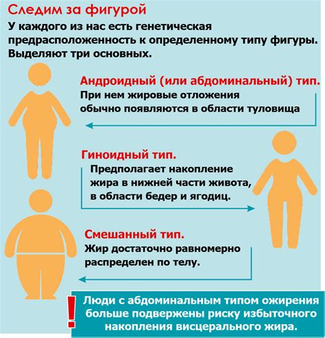 Последствия висцерального ожирения для женского организма