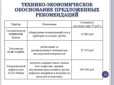 Последствия возникновения разгерметизации