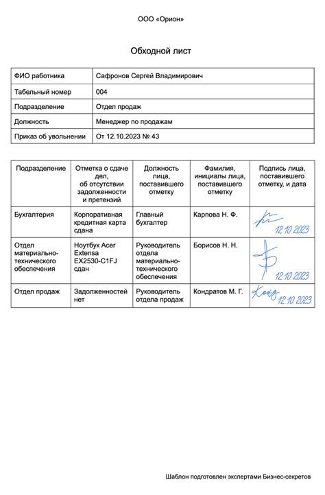 Последствия волчьей статьи при увольнении