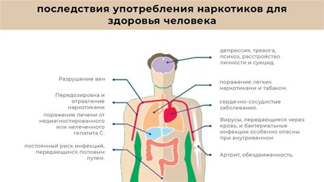 Последствия для общества и личности от сфабрикованной информации