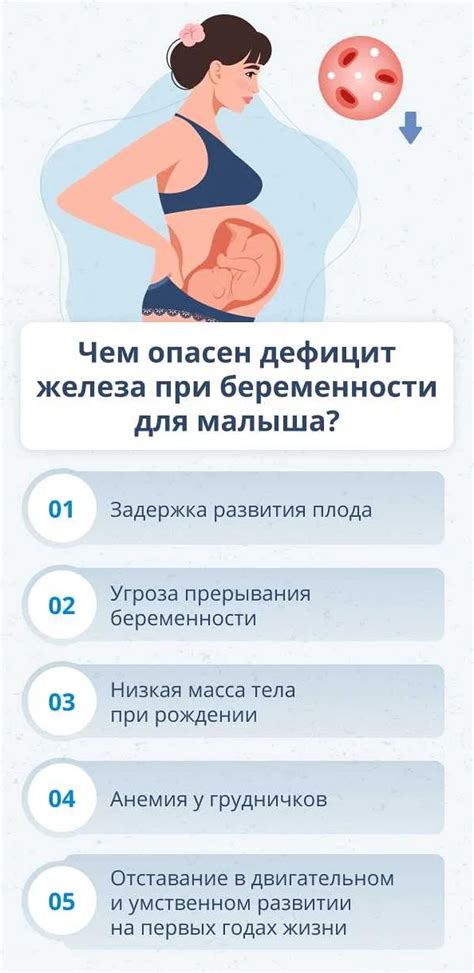 Последствия для плода