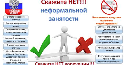 Последствия для работника и работодателя при отказе в предоставлении отпуска