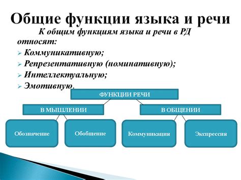 Последствия для функции речи и звукопроизношения