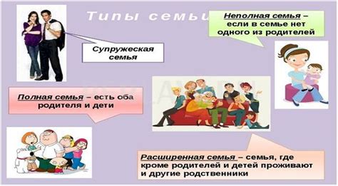 Последствия изменения семейного положения