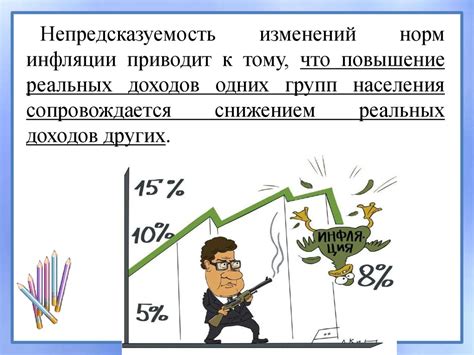 Последствия инфляции для отдельных секторов