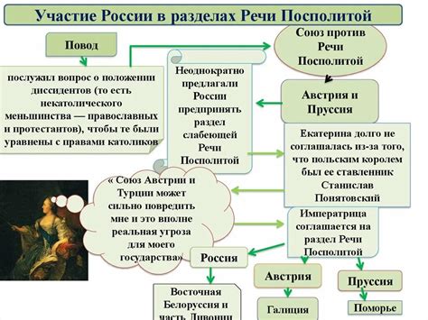 Последствия использования аберрационной манеры речи