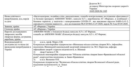 Последствия использования не сертифицированного препарата