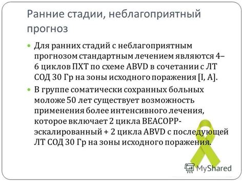 Последствия лечения сохранных больных