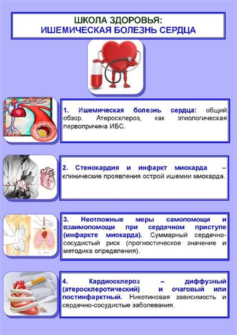 Последствия отказа сердца: